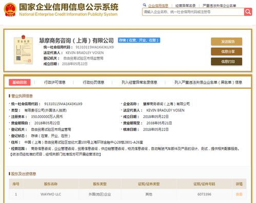 谷歌系業務入華先鋒 waymo落戶上海征戰無人駕駛